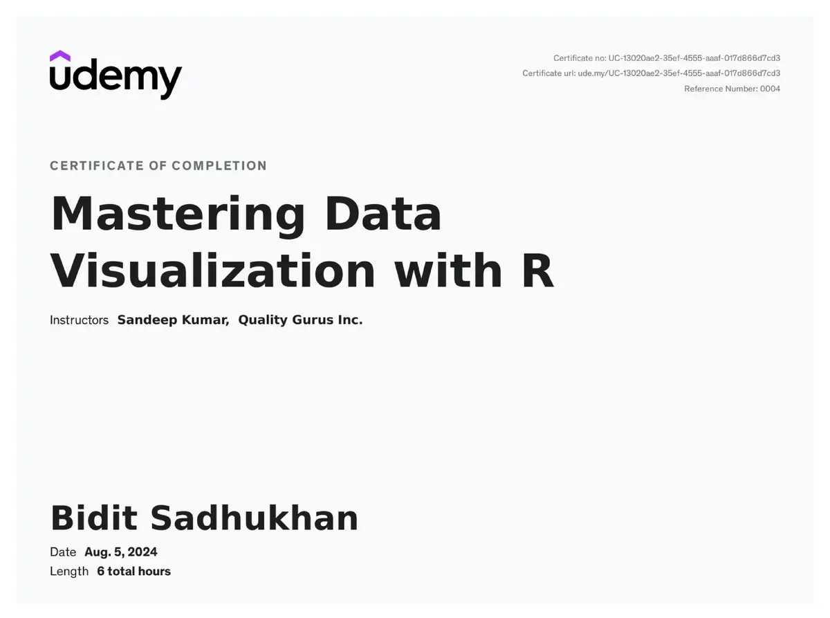 Mastering Data Visualization with R
