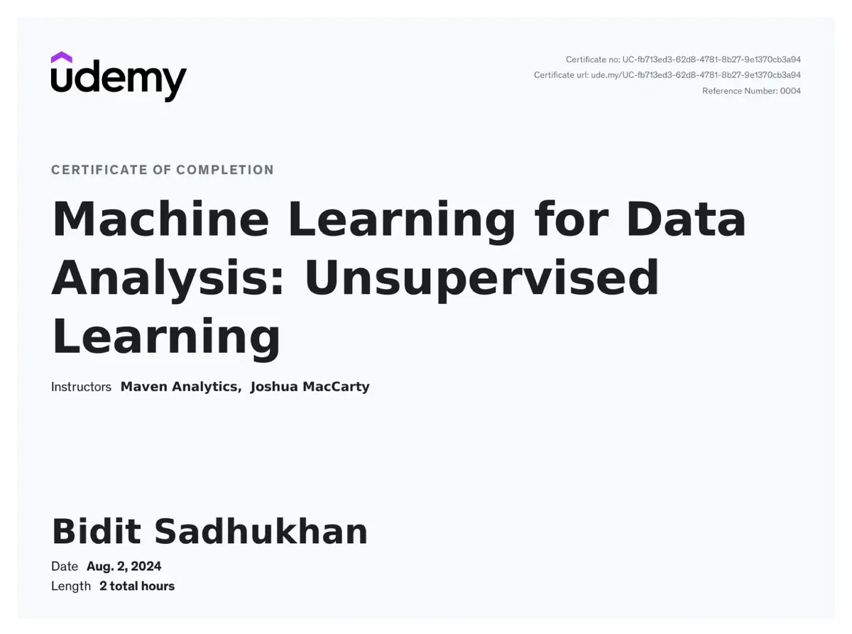 Machine Learning for Data Analysis: Unsupervised Learning